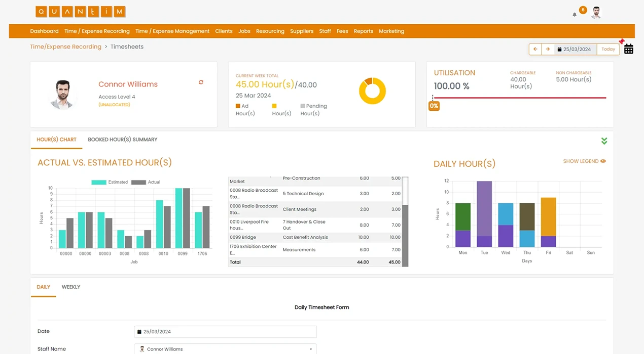 Quantim timesheet dashboard showing project hours and staff tracking